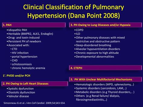 Ppt Role Of The Echocardiogram In The Assessment Of Pulmonary