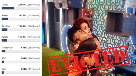 Bigg Boss Tamil Season Nd Eviction Unofficial Voting Result Day