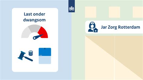 Last Onder Dwangsom Voor Jar Zorg In Rotterdam Nieuwsbericht