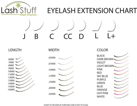 Lash Stuff Size Chart Eyelash Extensions Lash Extensions Eyelash