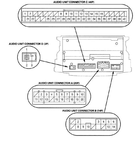 Acura Tl Head Unit Wiring Diagram