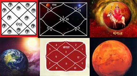 Astrology Knowledge घबराए नहीं डरे नहीं मंगल नहीं करेगा अमंगलजाने