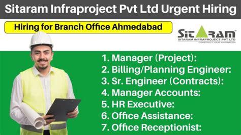 Sitaram Infraproject Pvt Ltd Urgent Hiring Hiring For Branch Office