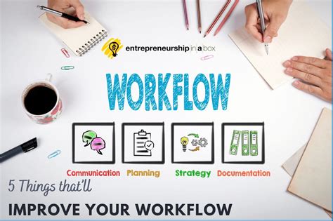 5 Things Thatll Improve Your Workflow Entrepreneurship In A Box