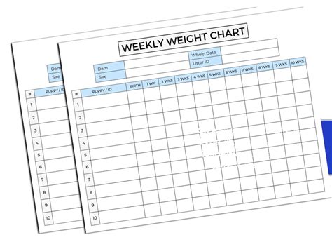 Weekly Puppy Weights Chart Breeder Litter Records Forms Canva Template