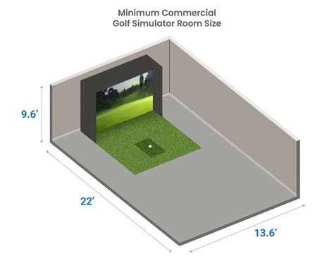 Golf Simulator Dimensions Room Sizes Needed With Chart