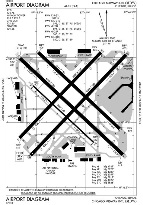 Chicago Midway Airport Runway Configuration Part 3 Flickr