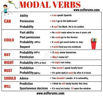 psv4.userapi.com practical english usage: Yandex Görsel'de 834 görsel ...