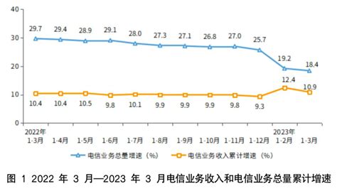 早安，地球村丨提醒！将暂停售票澎湃号·媒体澎湃新闻 The Paper