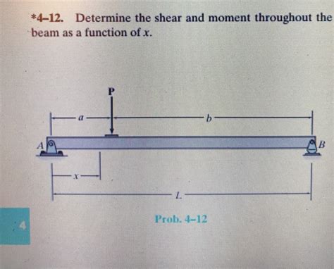 Solved 4 12 Determine The Shear And Moment Throughout The