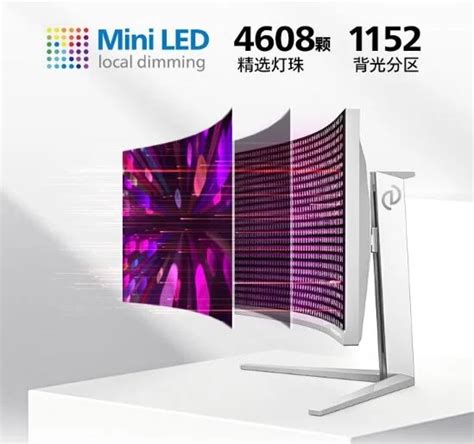 Philips выпустила изогнутый геймерский монитор с дисплеем Mini-LED и ...