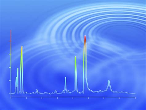 Gas Chromatography - What It Is and How It Works