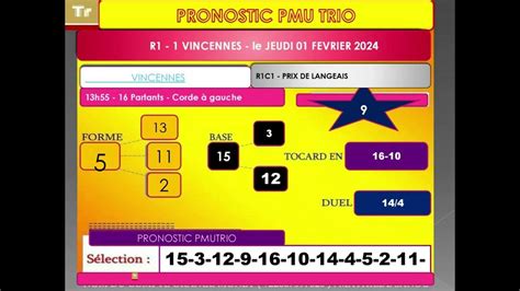 Pronostic Pmu Trio 01 02 2024 Pmu Simple Pmu Couplé Pmu Tiercé Pmu