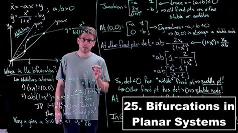 Bifurcations In Planar Systems Dynamical Systems Lecture 25 YouTube