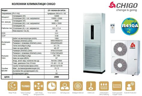 Кондиционеры CHIGO (Чиго): инструкции и коды ошибок