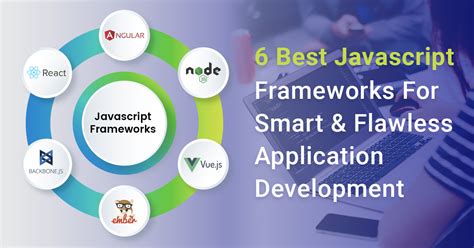 Best Javascript Frameworks For Smart Flawless Application Development