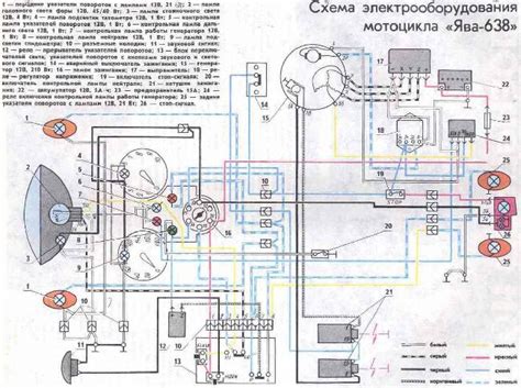 Цветная схема электрооборудования Ява 638 » Схемы предохранителей ...