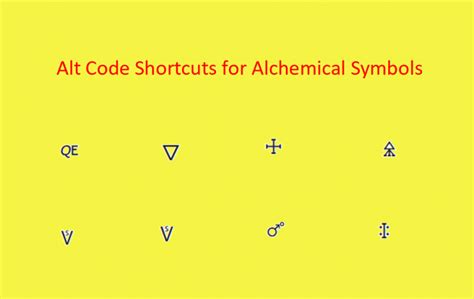 Alt Key Shortcuts To Insert Symbols In Windows Webnots