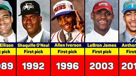 Nba Draft Picks By Team Berry Missie