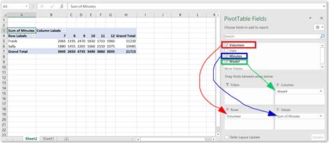 Excel Pivot Table Manual Sort Drag