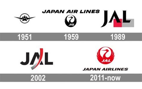 Japan Airlines Logo | evolution history and meaning | Airline logo ...