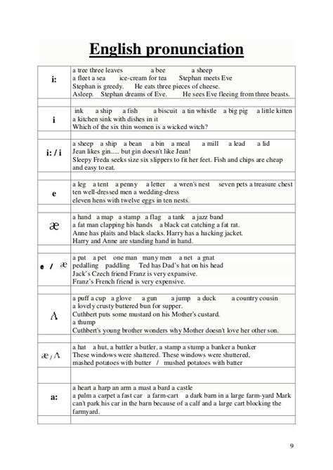 English pronunciation exercises