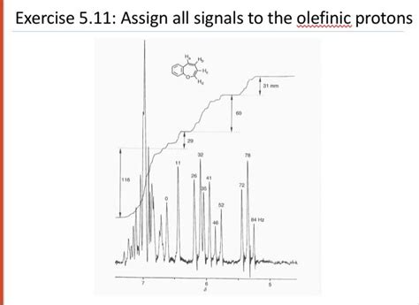 Exercise 5 11 Assign All Signals To The Olefinic