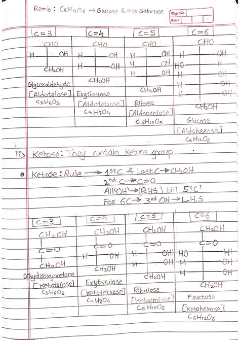 Solution Biomolecules Handwritten Notes Studypool