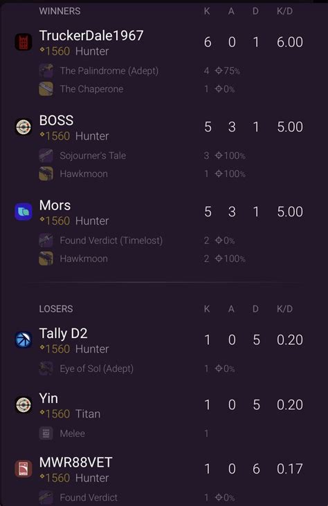 Cock On Twitter You Could Fuck Up A 16 Year Old Girls Life But Couldnt Fuck Up A 17 Year Old