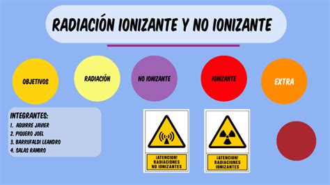 Radiaci N Ionizante Y No Ionizante By Javier Aguirre On Prezi