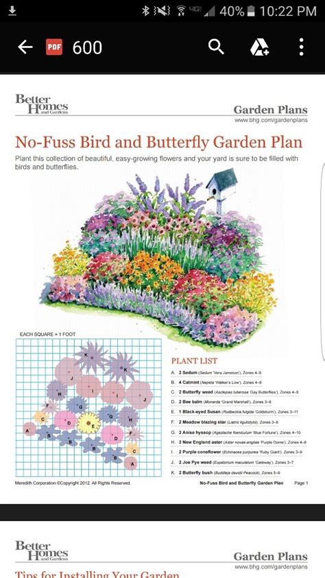 Butterfly Garden Flower Garden Plans Butterfly Garden Design Lawn