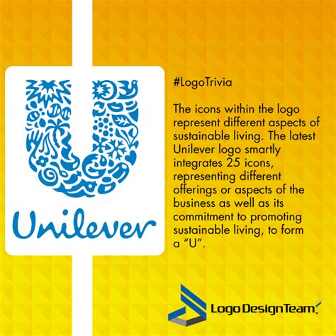 Unilever Logo Meaning