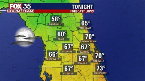 Orlando weather forecast: Strong cold front coming to Central Florida: How low temperatures will ...