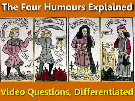 The Four Humours Explained - video questions, differentiated | Teaching Resources