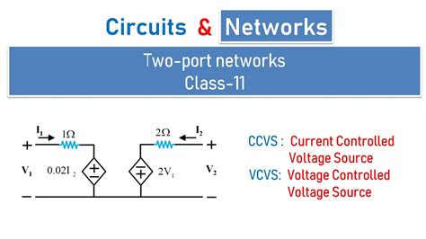 How To Solve Two Port Networks How To Solve Dependent Voltage Source