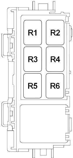 Jeep Compass 2007 2017 Fuse Box Diagram Auto Genius