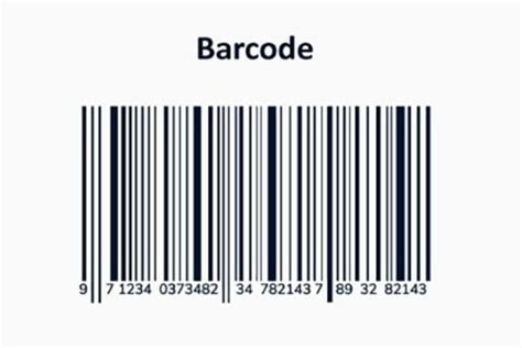 Mã vạch Barcode có những ứng dụng gì trong cuộc sống?