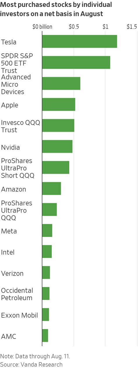 MNR stock investors see huge returns after the latest merger 7