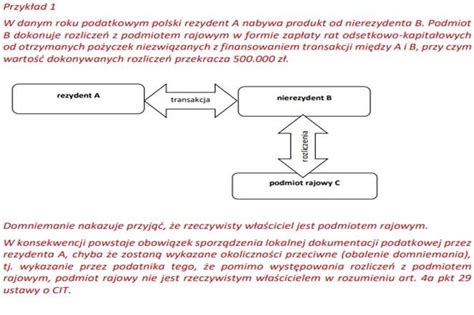 Newsletter DRD Lokalna Dokumentacja Cen Transferowych