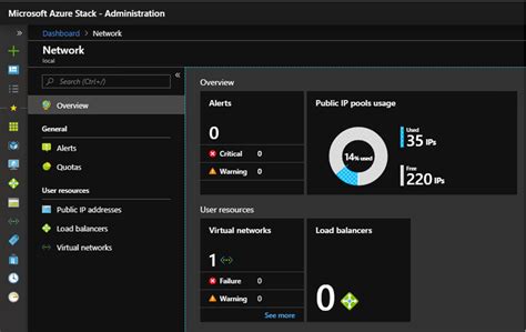 Gerenciar Recursos De Rede Azure Stack Hub Microsoft Learn