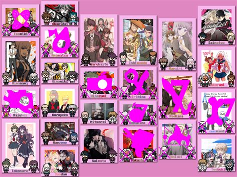 Danganronpa 2: Goodbye Despair Tier List : r/danganronpa