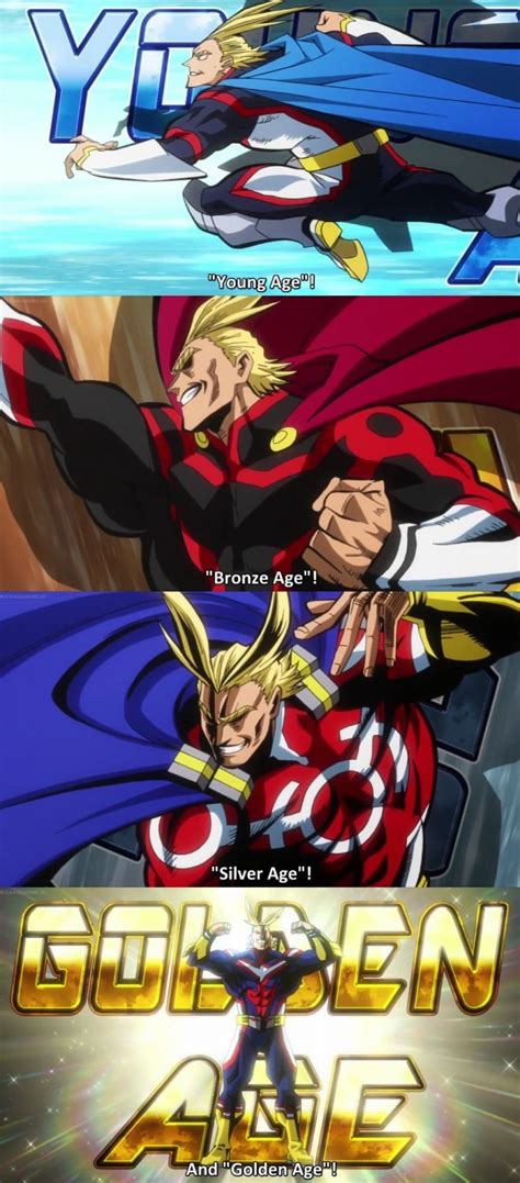 How Tall Is All Might Muscle Form - My Hero Academia 5 Best Things ...