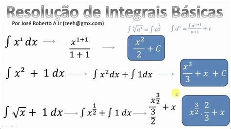 Integral 2 Integrais Calculo 2 Parte 2 Youtube