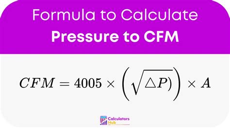 Pressure To Cfm Calculator Online