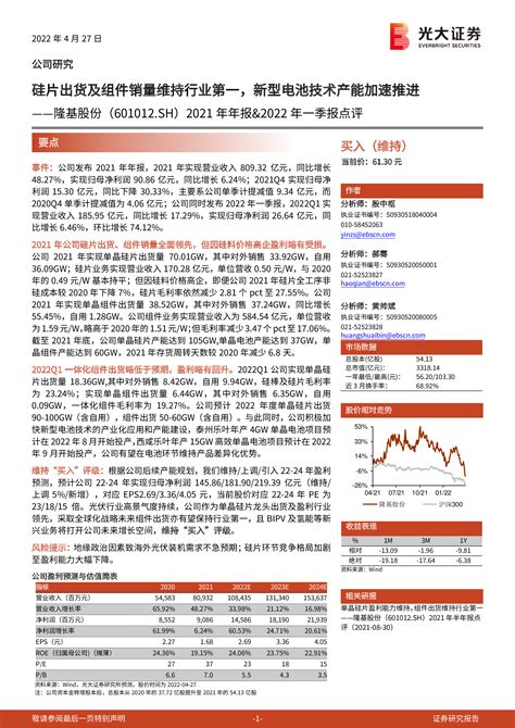 隆基股份（601012）2021年年报、2022年一季报点评：硅片出货及组件销量维持行业第一，新型电池技术产能加速推进 洞见研报 行业报告