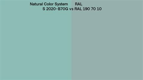 Natural Color System S 2020 B70g Vs Ral Ral 190 70 10 Side By Side