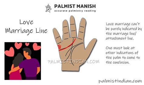 50 Different Types Of Marriage Line Palmist Manish