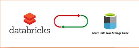 Mount ADLS on Databricks. Azure Data Lake Storage Gen2 (ADLS… | by ...