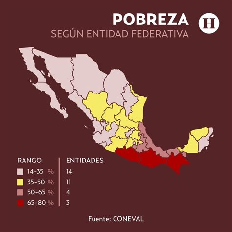 Cruda Realidad Esta Es La Pobreza Extrema De M Xico Y Los Estados M S