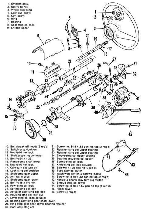 Understanding The Steering Column Diagram Of A 1991 S10